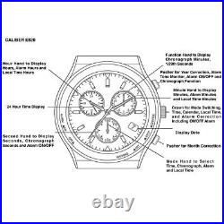 New Citizen Eco-drive Perpetual Calendar Chronograph Watch for Men BL5403-03X